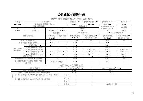 青岛市公共建筑节能设计表