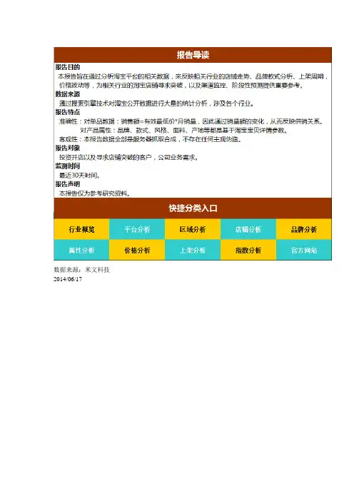 蓝牙耳机20140616-淘宝行业数据分析报告