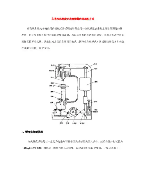 各类洛氏硬度计表盘读数的原理和方法