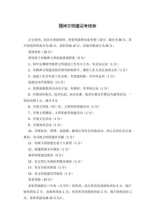 精神文明建设考核表