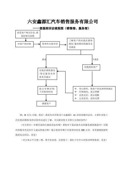 客户服务部回访流程