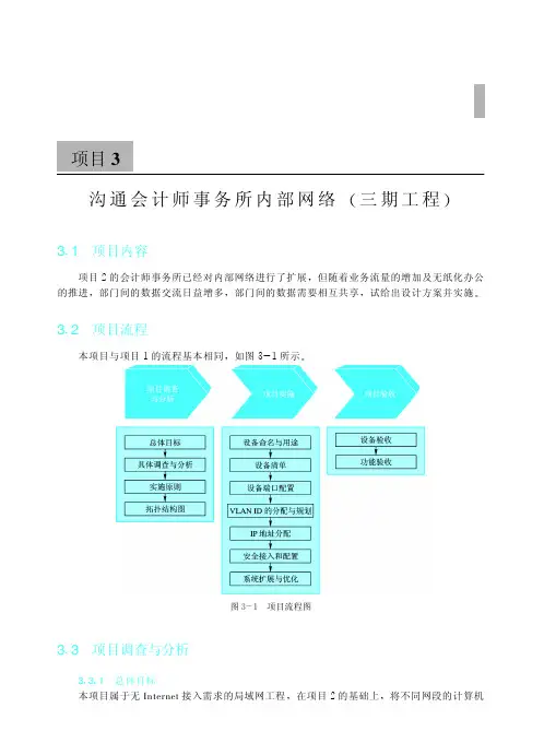 案例：会计事务所内部网络