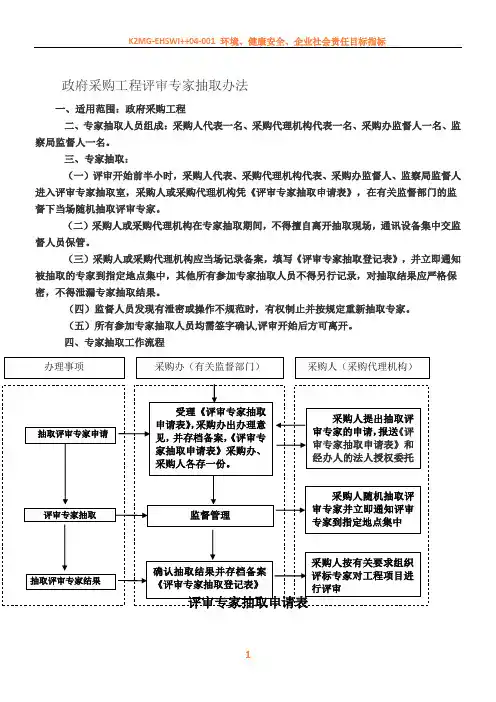 专家抽取流程图