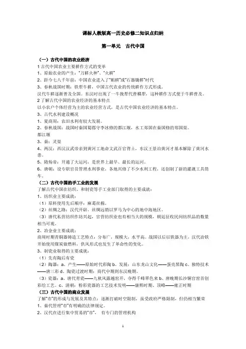 高一历史必修二知识点总结