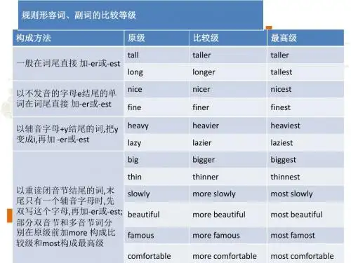 新概念预备课