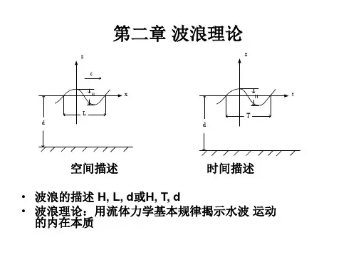 [教育学]第二章 波浪理论