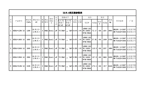 变压器参数表(10变0.4)