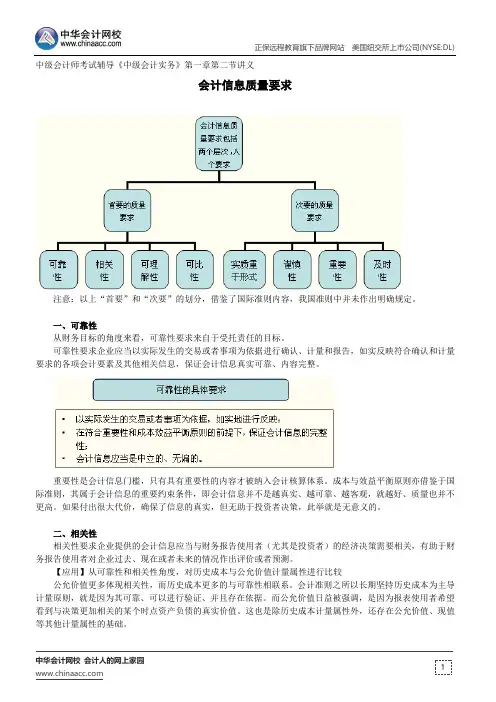 会计信息质量要求--中级会计师考试辅导《中级会计实务》第一章第二节讲义