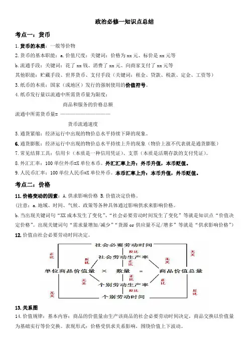 政治必修一复习提纲