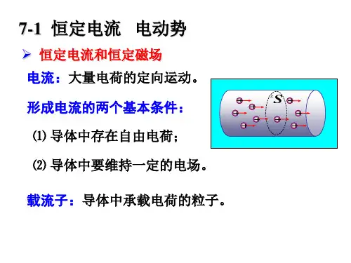 大学物理课件第七章恒定磁场精品文档70页
