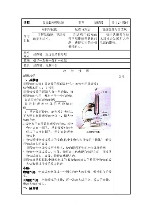 五 显微镜和望远镜