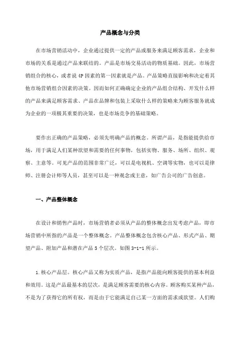 产品概念与分类 