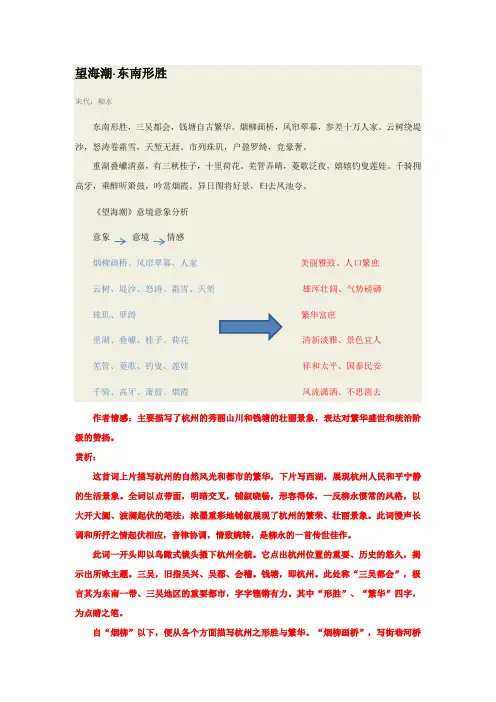 望海潮意境意象分析(1)