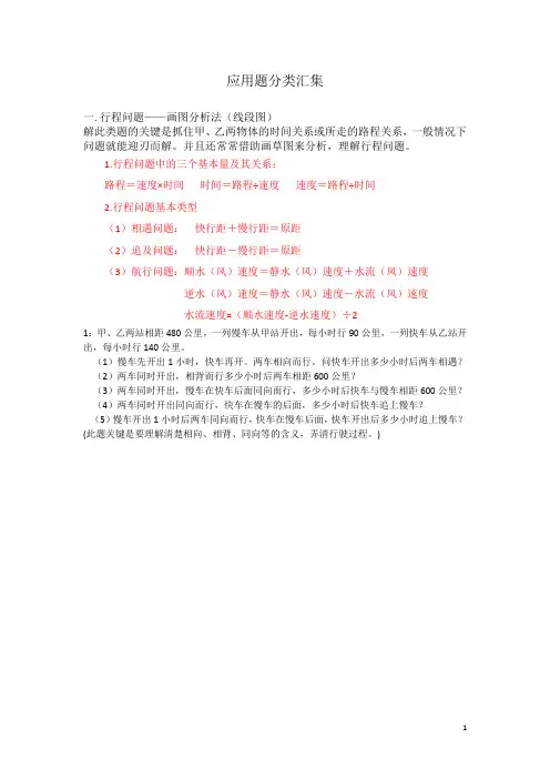 初中应用题分类