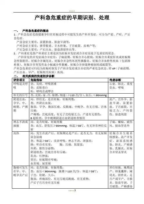产科急危重症的早期识别 3