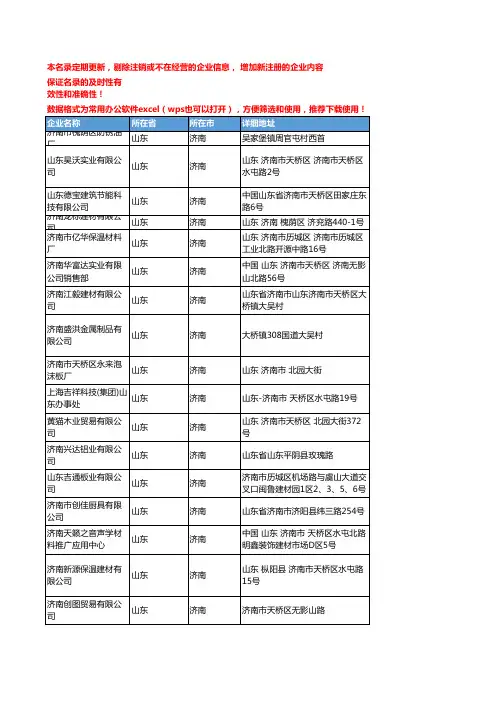 2020新版山东济南板材企业公司名录名单黄页联系方式大全83家