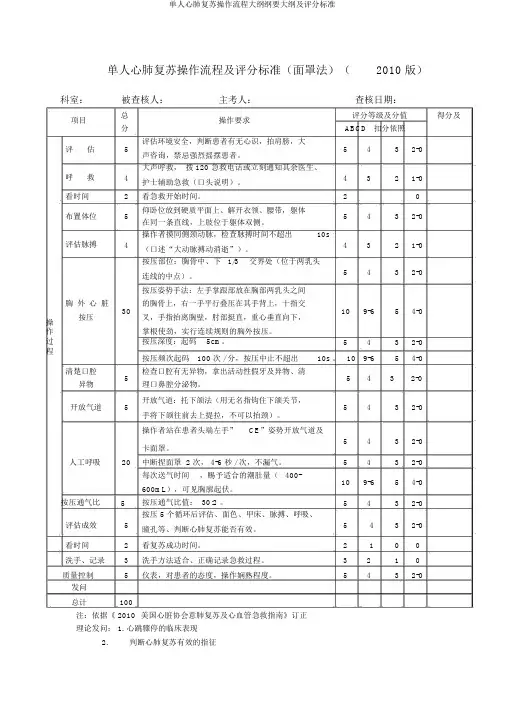 单人心肺复苏操作流程大纲纲要大纲及评分标准