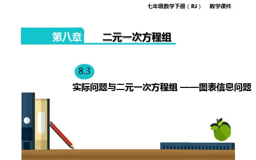 8.3 实际问题与二元一次方程组 ——图表信息问题 初中数学人教版七年级下册课件