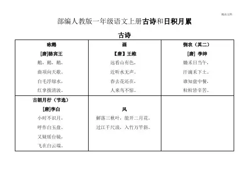 部编人教版一年级语文上册古诗和日积月累