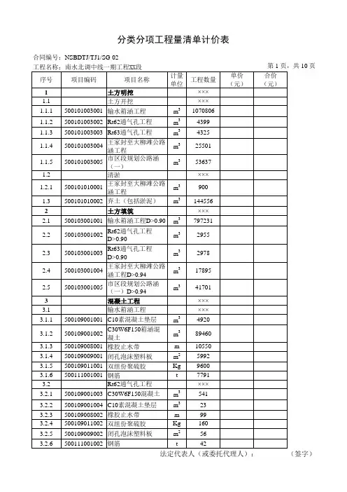水利工程量清单范例