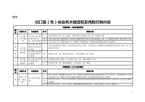 出口退(免)税业务关键流程及风险控制内容