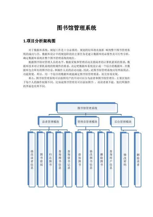 图书馆管理系统