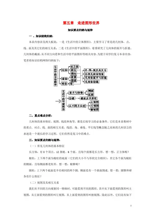 七年级数学上册5走进图形世界知识要点归纳与延伸素材苏科版教案