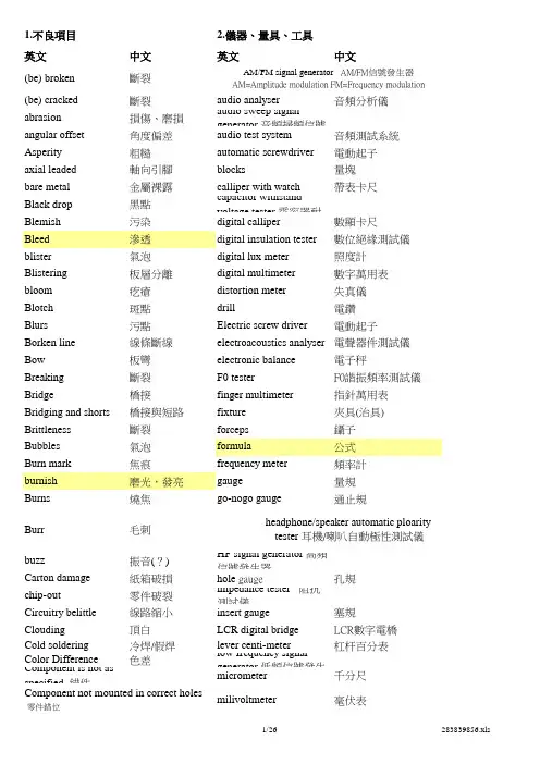 QE常用英文单词