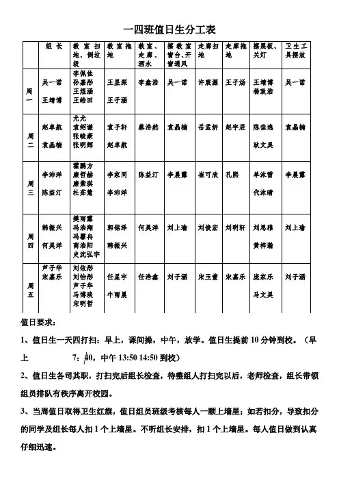 1.4值日分工表