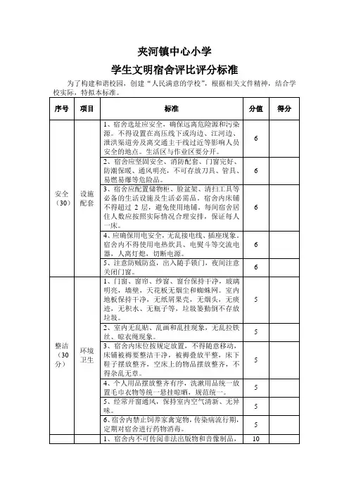 文明宿舍评比标准