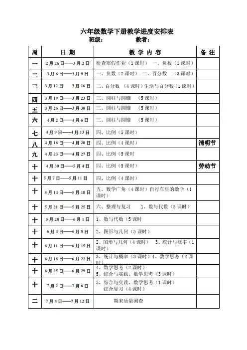 六年级数学下册教学进度安排表 - 副本