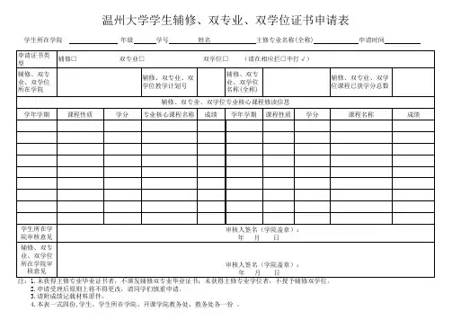 温州大学学生辅修、双专业、双学位证书申请表