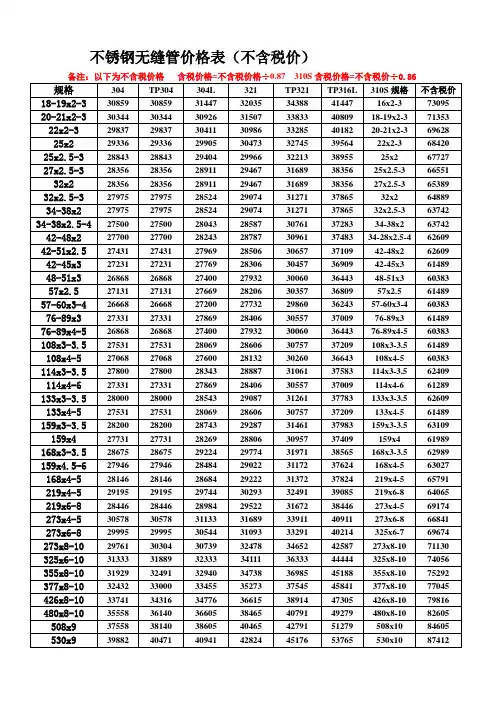 浙江益大特钢有限公司 价格表 (不含税价) - 机电之家