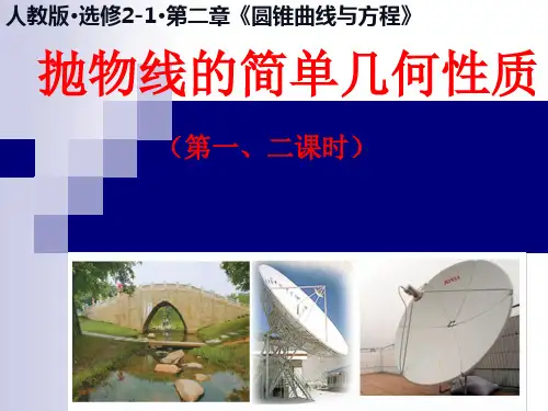 【全国百强校】四川省成都市第七中学高中数学选修2-1 2.4.2抛物线的简单几何性质课件(共57张PPT)