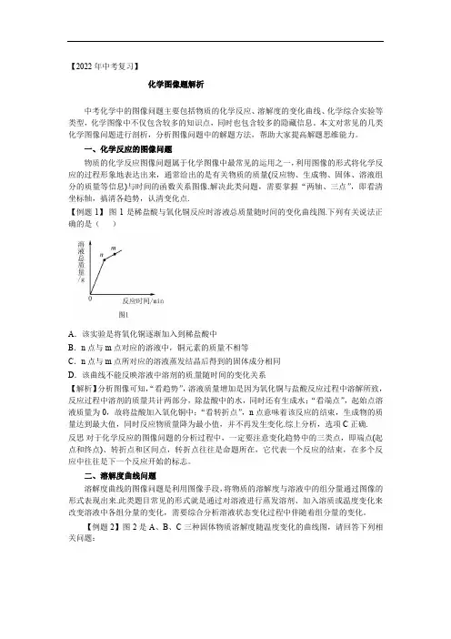 2022年中考化学小专题化学图像题解析复习