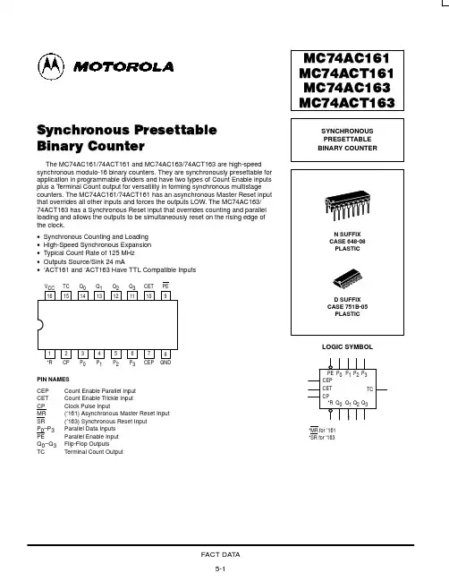 MC74AC163中文资料