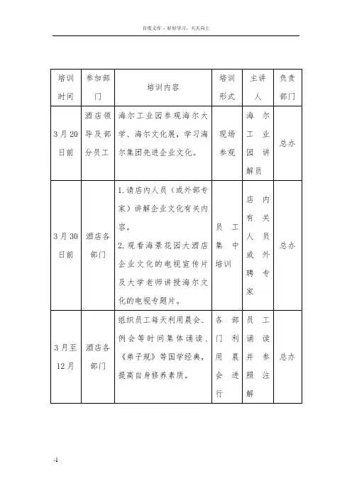 员工学习培训方案表