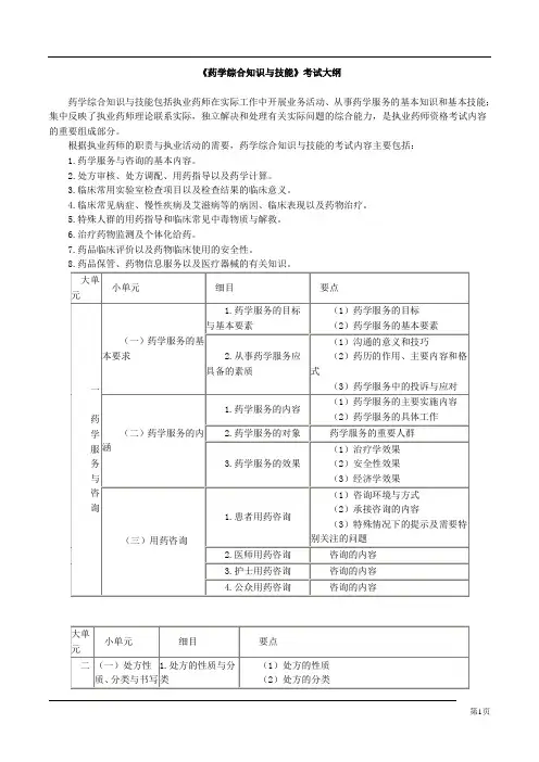 《药学综合知识与技能》考试大纲