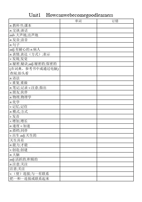 2017年人教版九年级英语单词默写表 2
