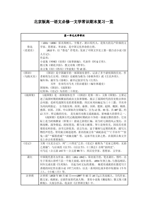 北京版高一语文必修一文学常识期末复习一览