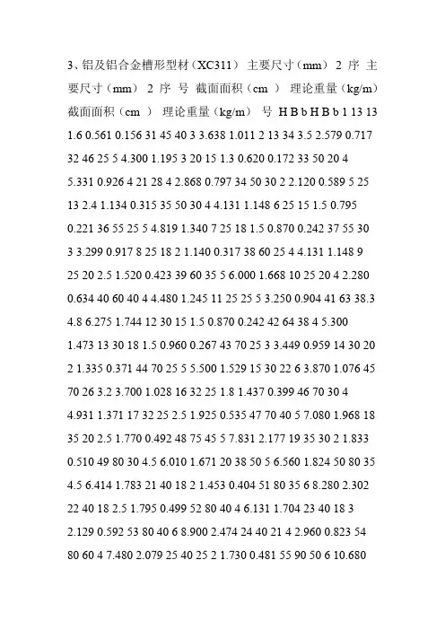 铝合金型材理论重量重量型材铝合金型材理论重量铝合金
