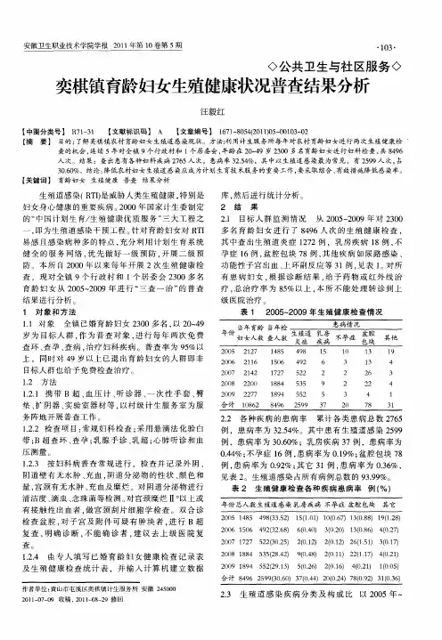 奕棋镇育龄妇女生殖健康状况普查结果分析