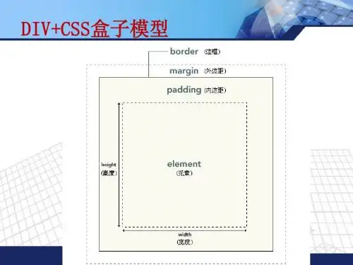 CSS5