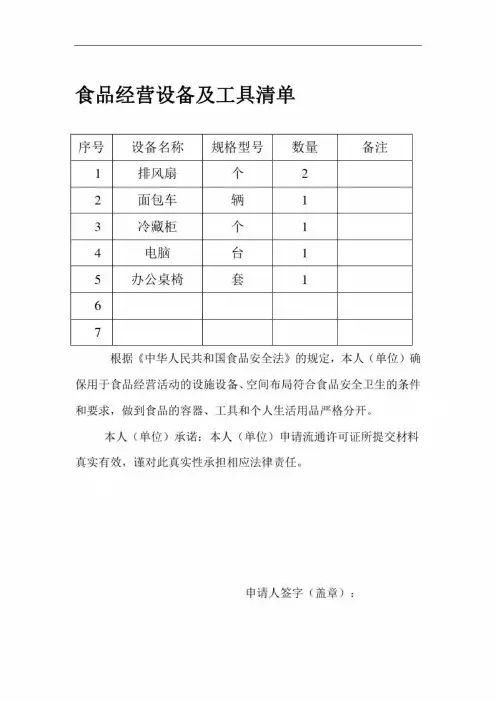 食品经营设备工具清单