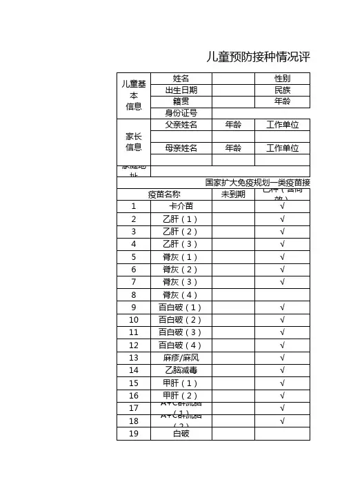 儿童预防接种情况评价表1