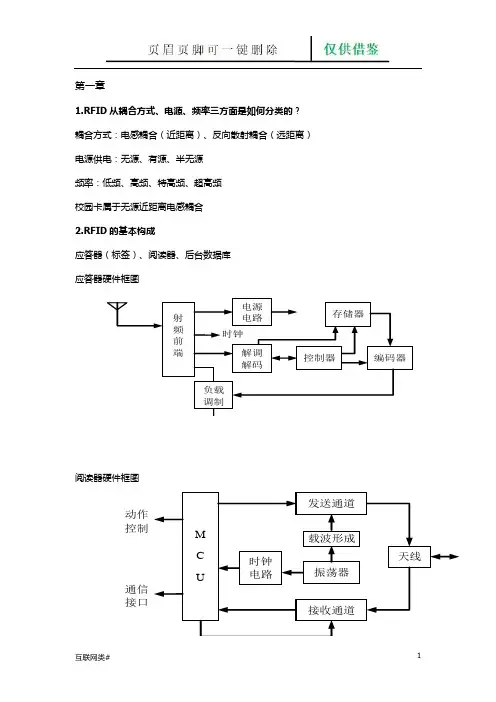 射频识别总结(网络软件)