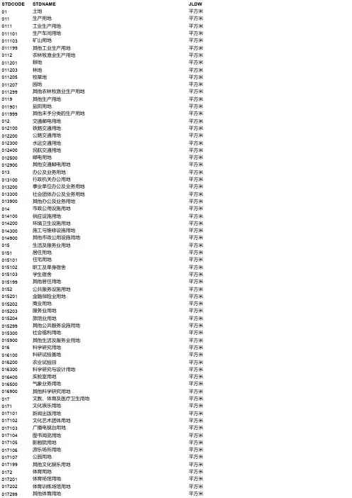 常用办公设备及家具资产分类代码表