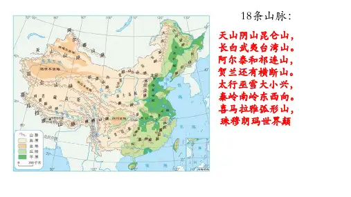 中学地理  中国地形与地势修改后  课件