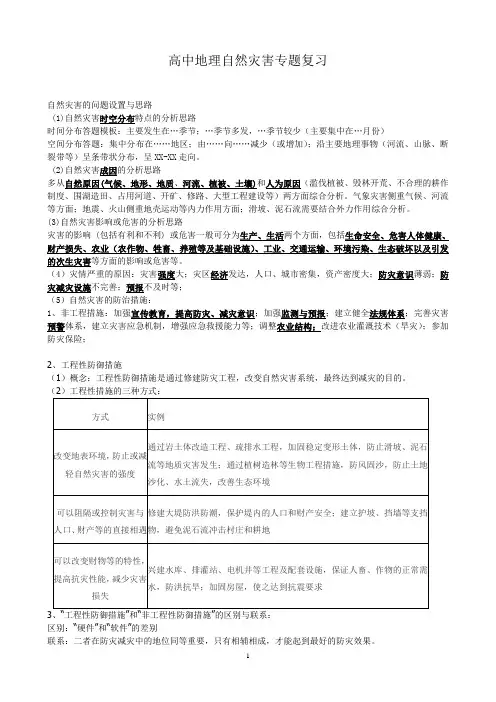 高中地理自然灾害专题复习