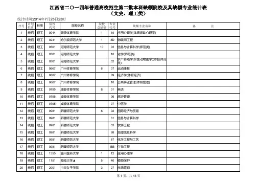 2014年高考补录